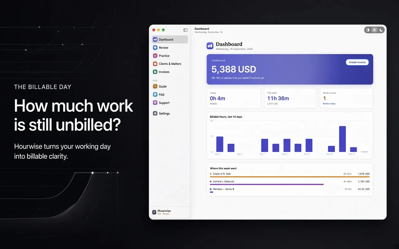 The dashboard: how much work is still unbilled.