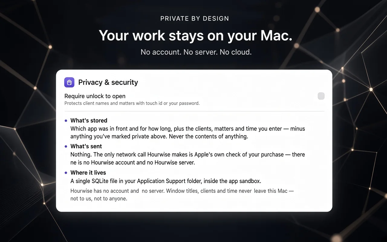 Privacy: what's stored, what's sent, and where it lives.